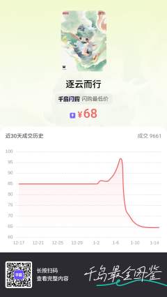点金奔腾的dimoo玉器款从开始就一直在跌，今天都跌破了原价