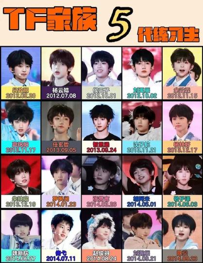 我真服了，怎么越变越多