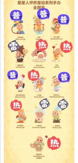 这个系列，个人完全不喜欢哈，但是预测一下市场，热应该还是蛮多的吧！星星人到顶了。