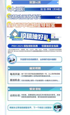 【赛事与投稿抽奖】2025PAH模型摄影联赛千岛开启投稿！
