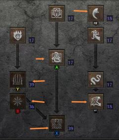 有老铁问：暗黑2中有哪些很牛的符文装备？
非酋回：最牛当属模