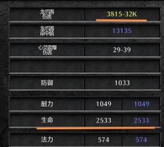 有老铁问：暗黑2中有哪些很牛的符文装备？
非酋回：最牛当属模