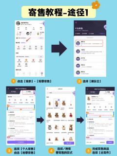 活动时间:1.29-2.28
活动期间内五大IP毛绒寄售入仓