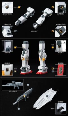 【制式标准】HGUC高达7号机[新生版]