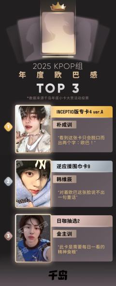 🏆2025千岛年度小卡大赏已就位!
感谢大家的积极投票,获