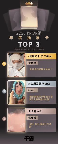 🏆2025千岛年度小卡大赏已就位!
感谢大家的积极投票,获
