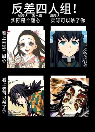 ‼️限时福利放送，【跟帖做同款】新功能上线
在千岛可以一键生成反差四人组（鬼灭之刃版）啦！快来体验~
还有更多好玩的模板等你解锁
💡封面图仅做模板展示，非谷谷酱个人喜好

👉参与方式
点击右上角【跟帖