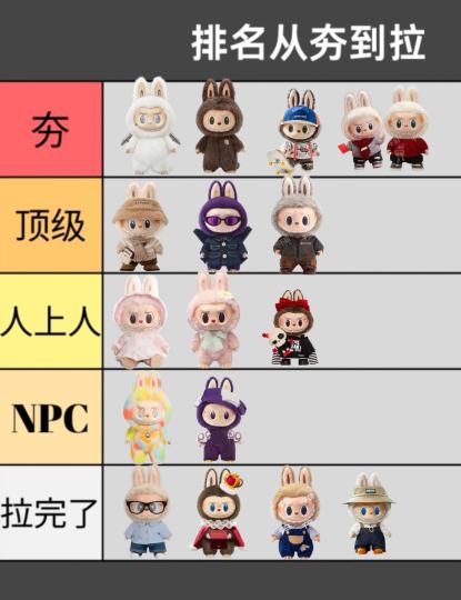 结合多版本结合品质结合性价比～个人意见🫠