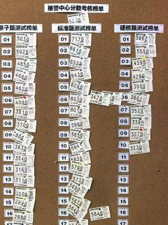 🎈主题：【intime及时营救】UMEPLAY逃脱艺术（朝