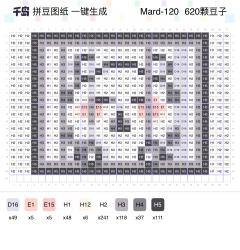 本期分享的是热门抽象表情包拼豆图纸～
宝宝们使用千岛一键生成