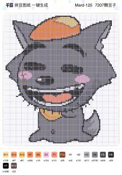 本期分享的是热门抽象表情包拼豆图纸～
宝宝们使用千岛一键生成