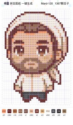 本期分享的是热门抽象表情包拼豆图纸～
宝宝们使用千岛一键生成