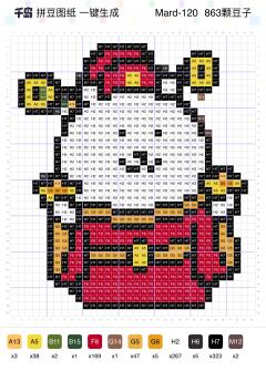 本期分享的是热门抽象表情包拼豆图纸～
宝宝们使用千岛一键生成