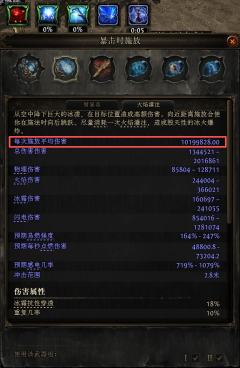 造价超8000d，由于没金币，优化不动了，神庙启动！