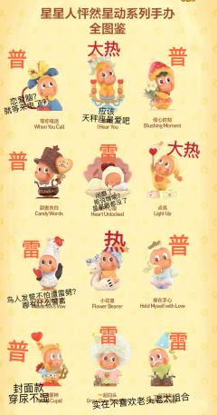 恋爱脑手办系列！老头老太毛绒隐藏！😂😂😂
星星人真爱粉