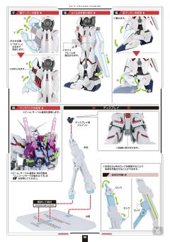 
GUNDAM FIX FIGURATION METAL C