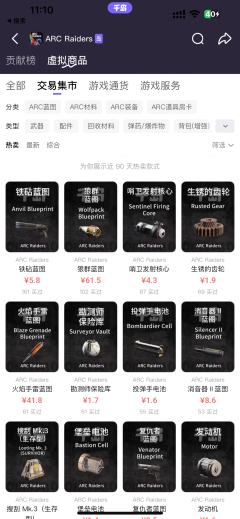 🚀ARC人气爆炸!全球在线玩家突破70万
💰千岛交易市场