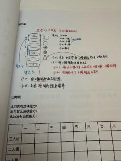 《魇月斋谋杀幻境》困难模式高强度推理

个人喜好：🌟🌟�