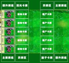 品名：植物大战僵尸集换式对战卡牌（PZCG）
一. 战场：
