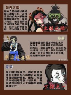 📖 分篇章剧情梳理 & 重点回顾
1️⃣第一季 ：觉醒与牺