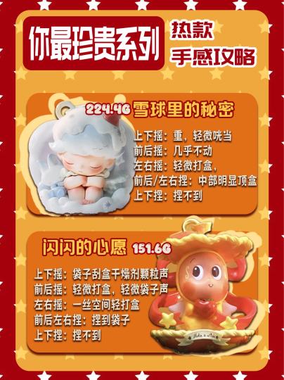 你最珍贵的摇盒手感分享～