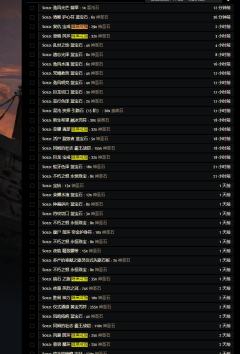 我搜了下抖音哔哩哔哩基本没有这个戒指的攻略。这两天基本就卖这