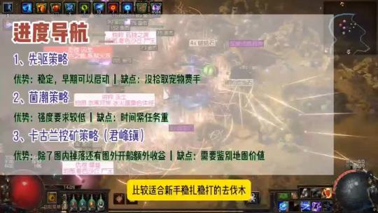 1、先驱策略
优势：稳定，早期可以启动
缺点：沒拾取宠物费手

2、菌潮策略
优势:强度要求较低
缺点:时间紧任务重

3、卡古兰挖矿策略（君峰鎭）
优势：除了图内掉落还有图外开船额外收益
缺点：需要