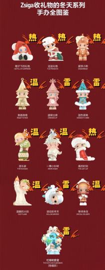 雷热预测来啦！一起投出你最喜欢的嘎子姐～我投姜饼小熊一票！这也太萌了吧🥰