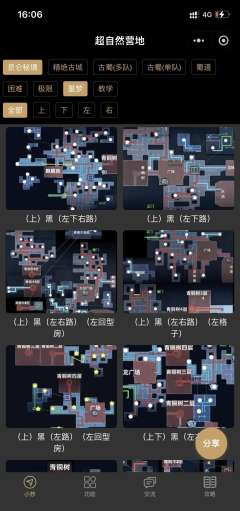 宝子们，超自然全图鉴一图流，包括回收物图鉴，怪物图鉴，道具图