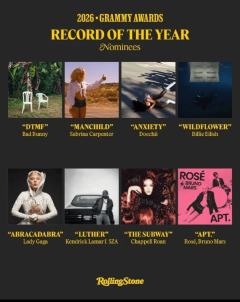 2025 年 11 月 7 日,第 68 届格莱美奖提名名单