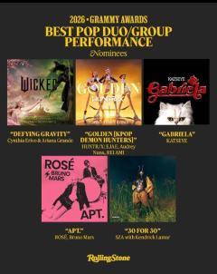 2025 年 11 月 7 日,第 68 届格莱美奖提名名单