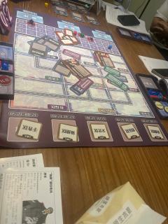 近期个人榜单最好玩的机制本!
心目中的9分本~
6人 3男3