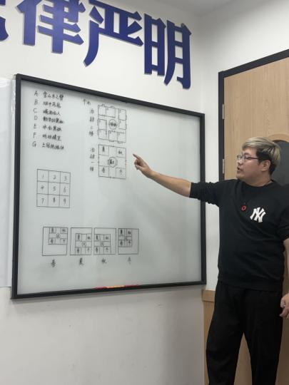 这是我见过板书最舒适的硬核dm！

第一次打宋宋老师带的推理本，很惊喜！开之前老师就说，没有推不动的玩家，只有带不好的dm，果然业务能力非常在线。
人有趣，思路很丝滑，最重要的是一整面墙的板书简直是强