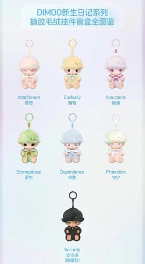 每个都很萌呀小dimoo～最想要新奇和依赖