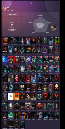 一次最多只能放九张图片😢这一年左右的战绩吧，希望能开开心心的玩一辈子密室，密室万岁