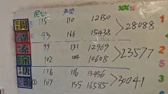 《华夏山河篇》值得冲
“机制能重铸容光吗”
推荐：🌟�