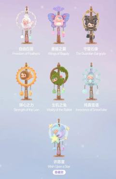 🏆PUCKY毕奇新品盲盒热度榜单出炉啦！
豆子你好争气！这