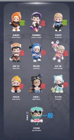 我不说，是谁一发入魂，原本我还说这次不用冲隐藏，
因为不是那