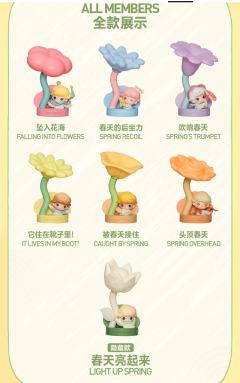 蹲了好几天抢到一个小夜灯   没想到是隐藏款！
流水性亮灯太
