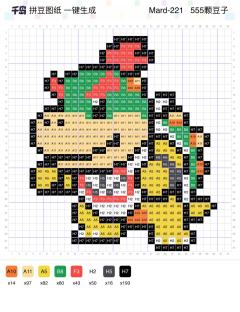 45–60分钟图纸合集第二弹来啦！

⭐ 星轶 × 千岛 为