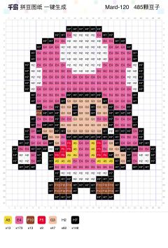 45–60分钟图纸合集第二弹来啦！

⭐ 星轶 × 千岛 为