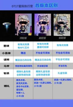 0717号星际执行官圆满完结🎉

截止目前，我的0717号