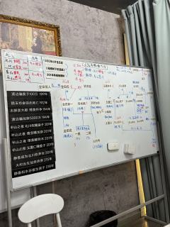 歌颂，熟人车全员反串真的太欢乐！到最后纯爱的哭了？

终于来