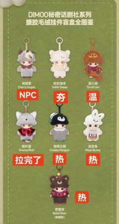 居然抽到了我最不喜欢的狮子 最喜欢迷宫兔了 超级可爱