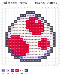 快来拼马力欧小笔嘎！！！

⚠️：拼豆工坊马力欧专场，拼豆图