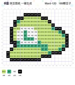 快来拼马力欧小笔嘎！！！

⚠️：拼豆工坊马力欧专场，拼豆图
