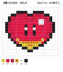 快来拼马力欧小笔嘎！！！

⚠️：拼豆工坊马力欧专场，拼豆图