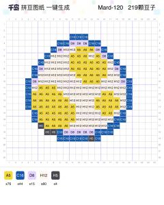 快来拼马力欧小笔嘎！！！

⚠️：拼豆工坊马力欧专场，拼豆图