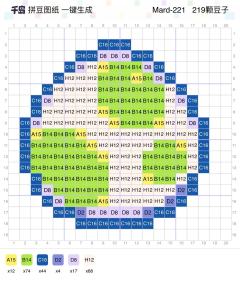 快来拼马力欧小笔嘎！！！

⚠️：拼豆工坊马力欧专场，拼豆图