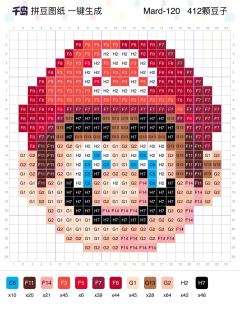 🔥挖到宝！用千岛AI拼豆工具一键生成的图纸也太香了吧！
马